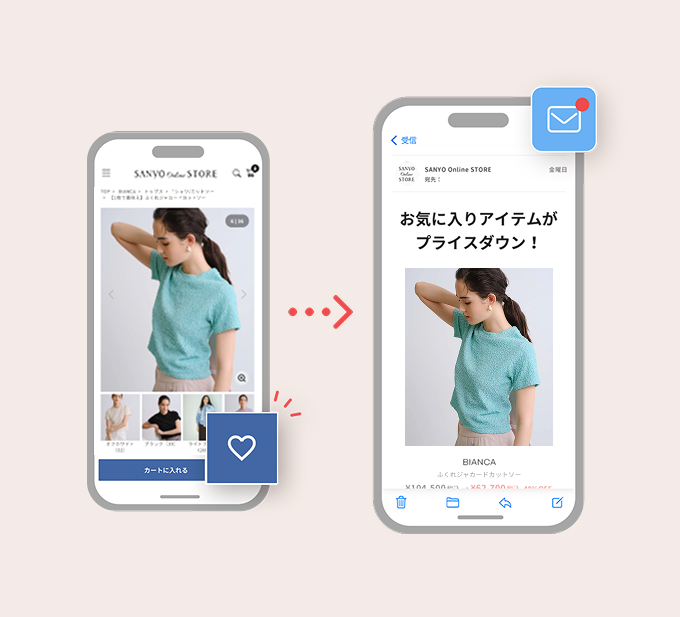お気に入り登録機能イメージ画像